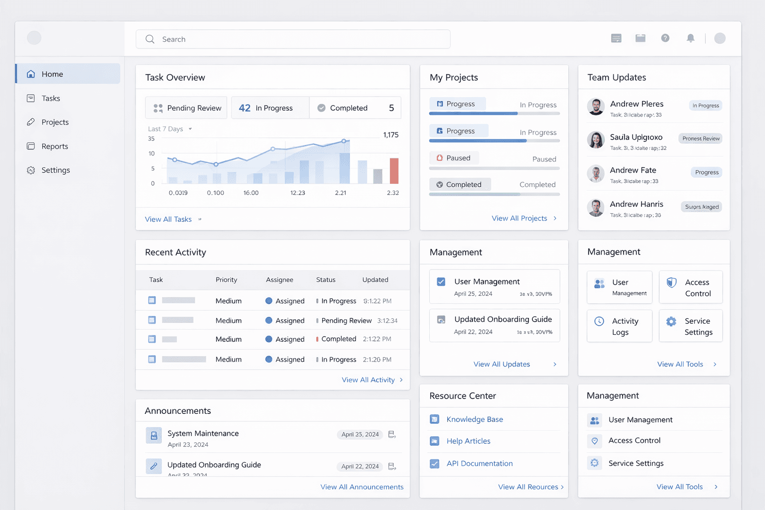 Vista de Plataforma digital