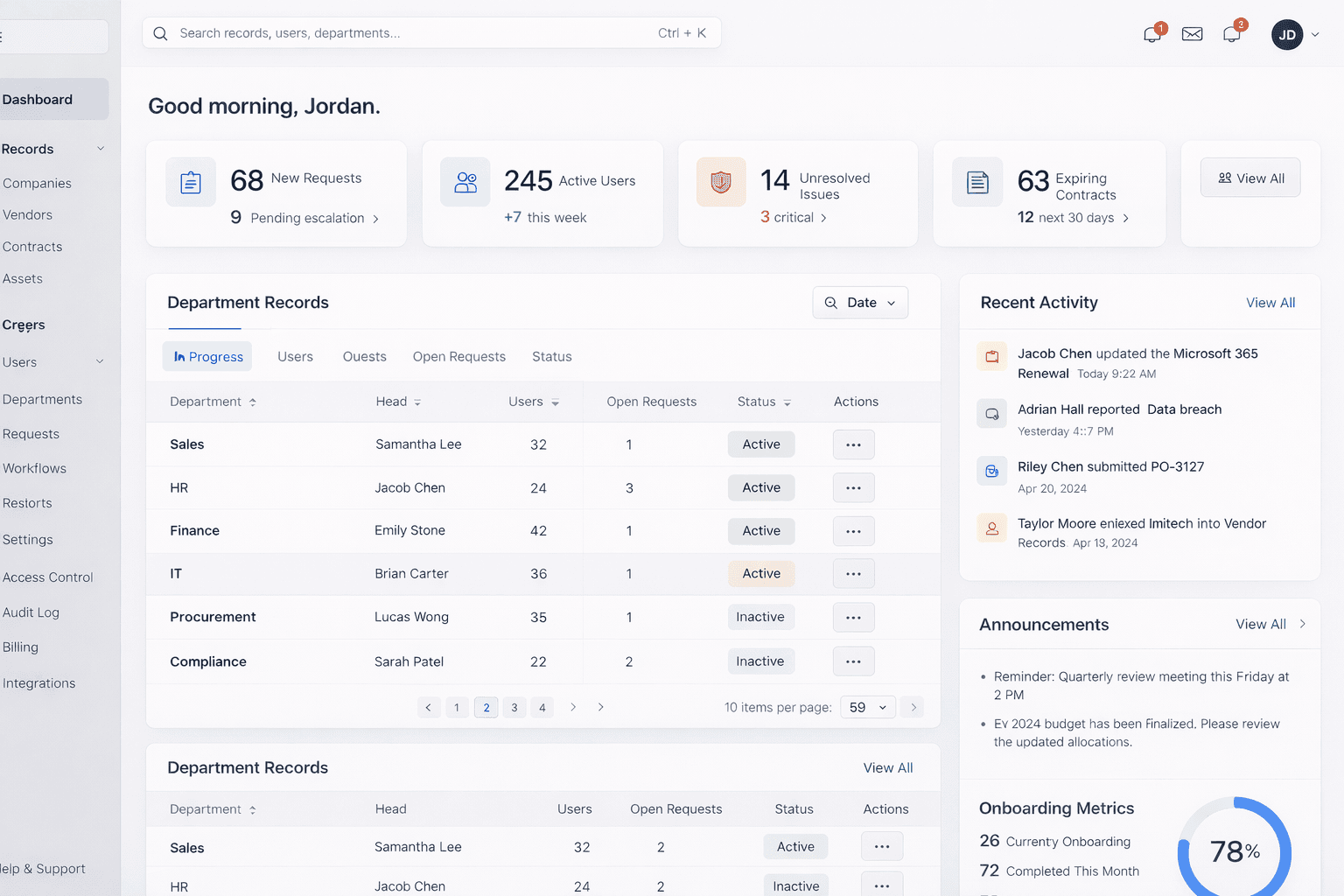 Vista de Software de gestión
