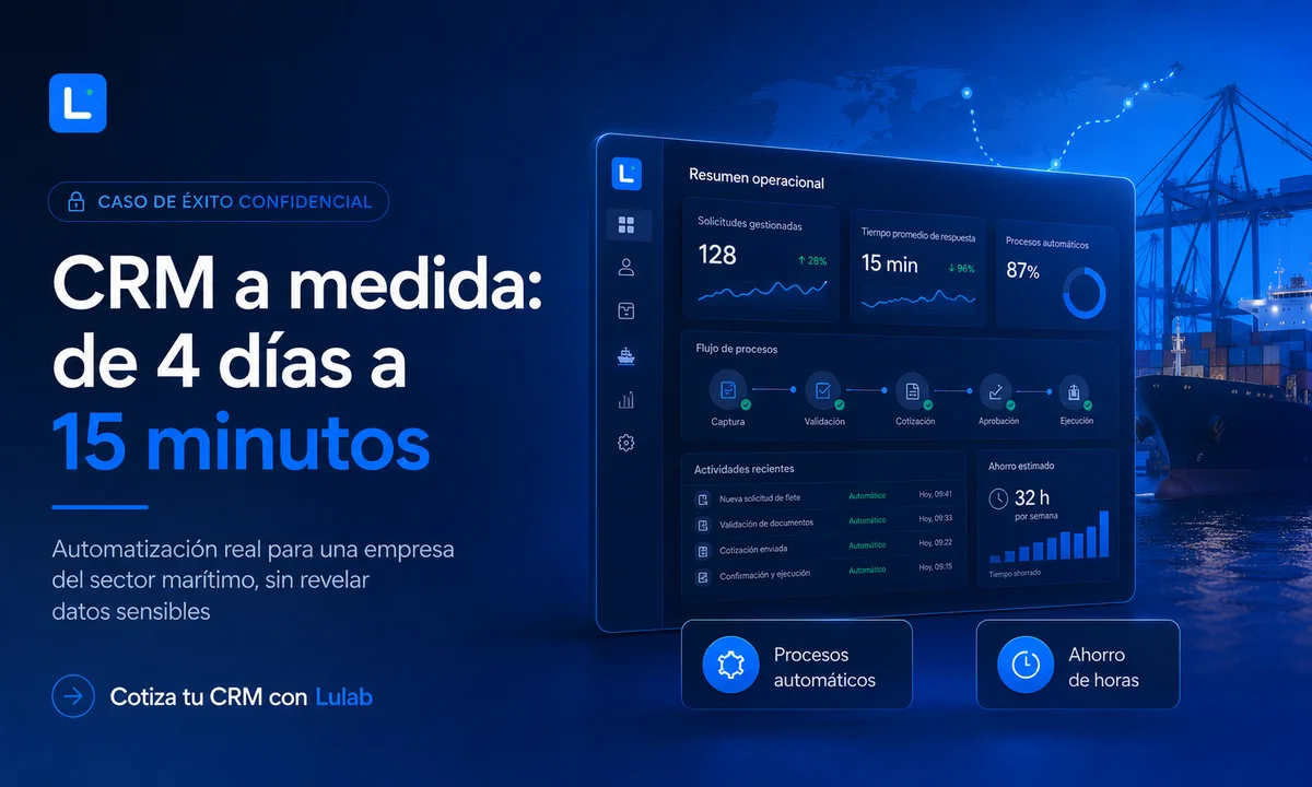 Custom CRM: how a maritime company reduced a 4-day process to 15 minutes